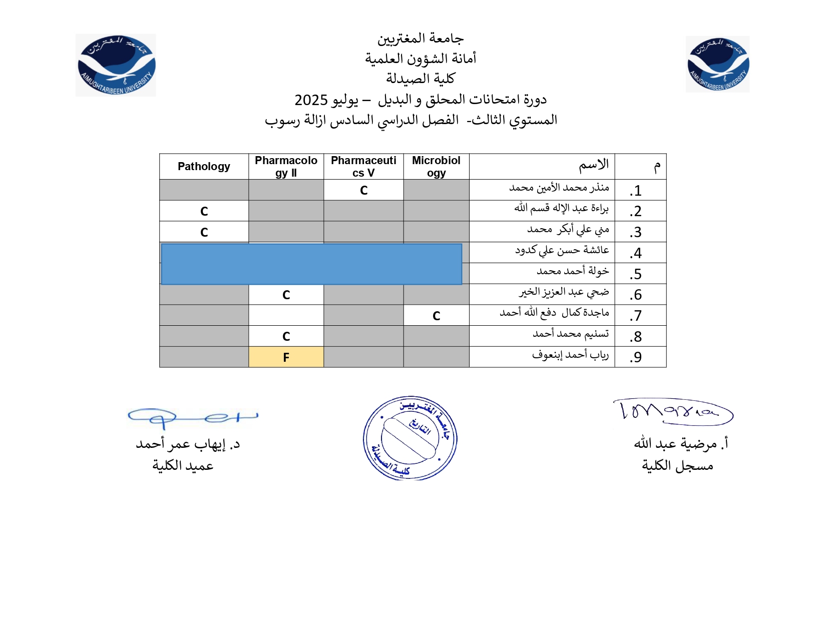 صورة النتيجة 9